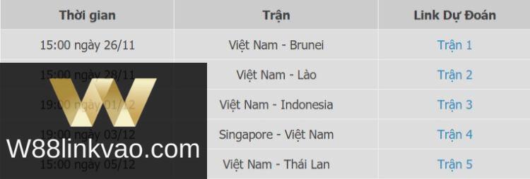 lịch thi đấu đội u22 việt nam