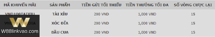 thưởng chào mừng tài xỉu
