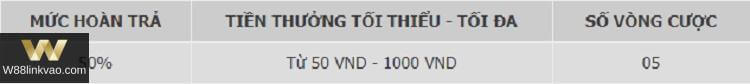 hoàn cược thua bundesliga