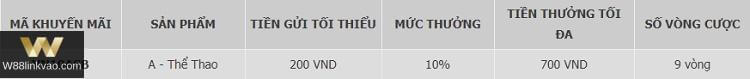thưởng nạp a thể thao