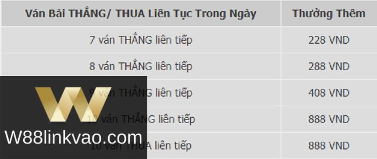 thưởng cược liên tiếp baccarat