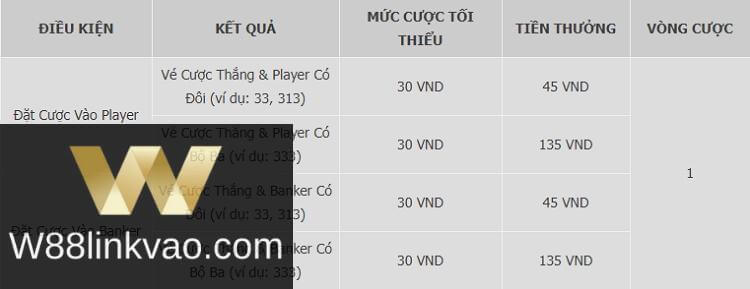 thưởng live casino club w88