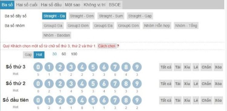 các dạng cược lotto