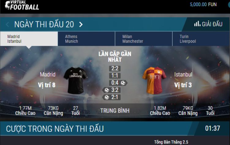 trận đấu bóng đá ảo
