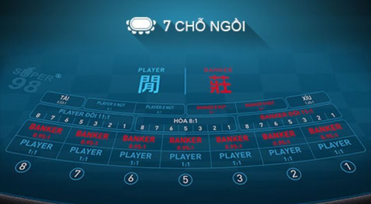 Baccarat 7 Chỗ Ngồi