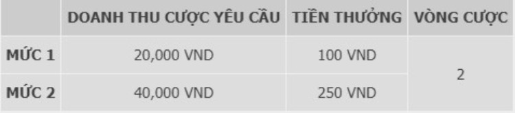 w88 thưởng thể thao