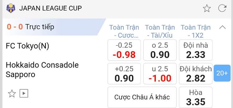 Tỷ lệ cược